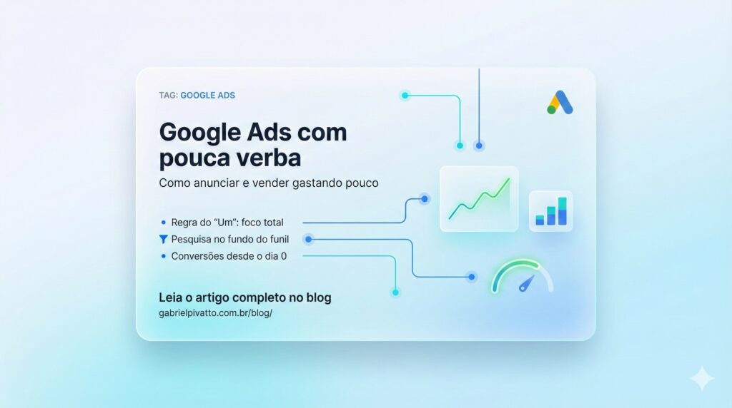 imagem ilustrando tema do artigo google ads com pouca verba